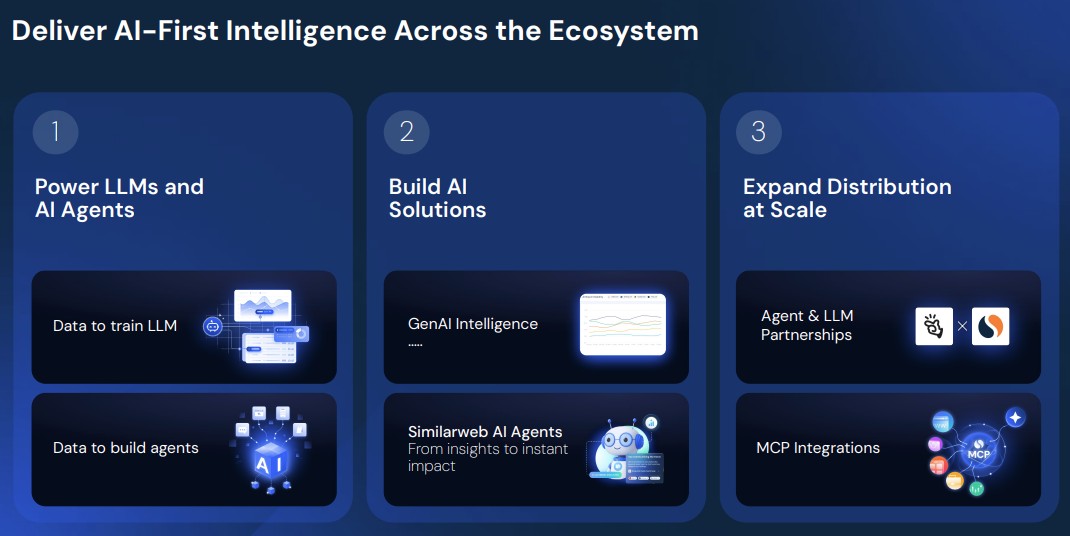 AI Chart 1.jpg
